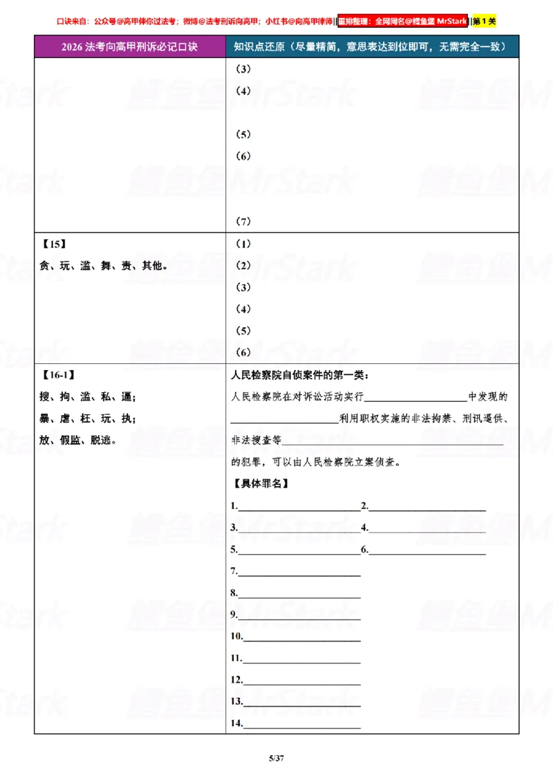 《挖空默写26向高甲刑诉-口诀汇总-第1关-还原知识_2026法考客观_众-H_26法考口诀_26向高甲刑诉口诀》第5页预览