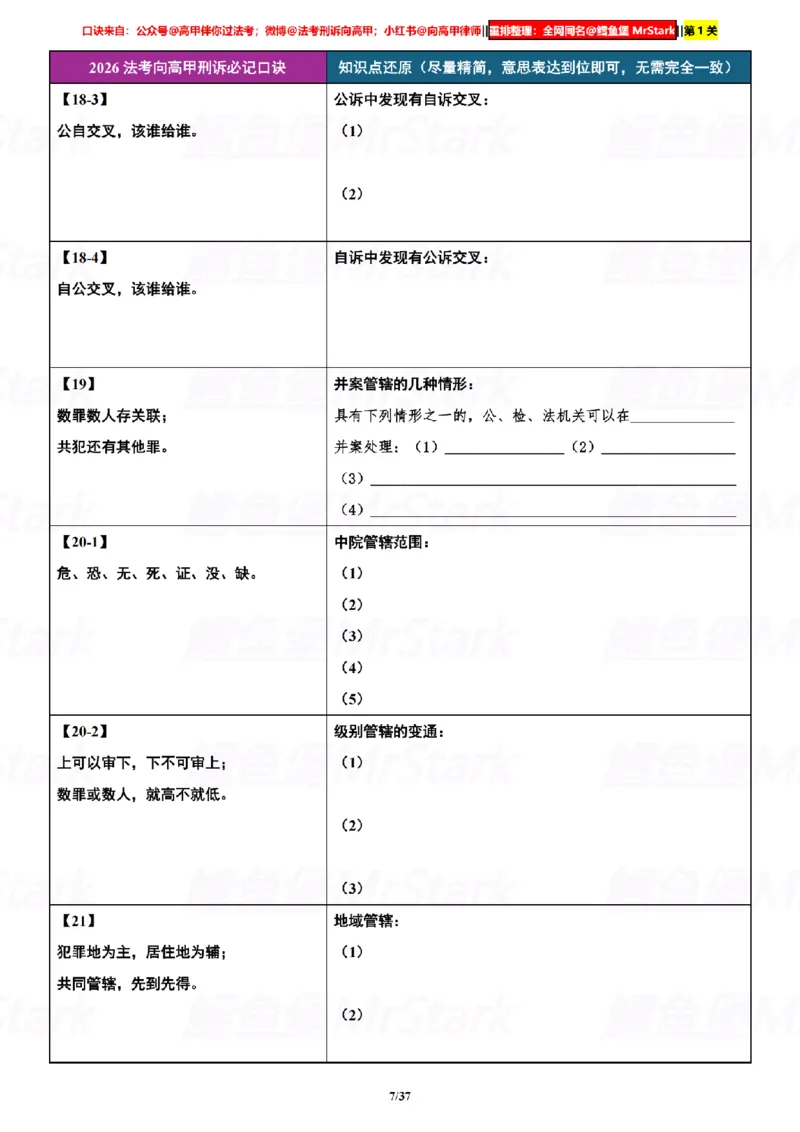 《挖空默写26向高甲刑诉-口诀汇总-第1关-还原知识_2026法考客观_众-H_26法考口诀_26向高甲刑诉口诀》第7页预览