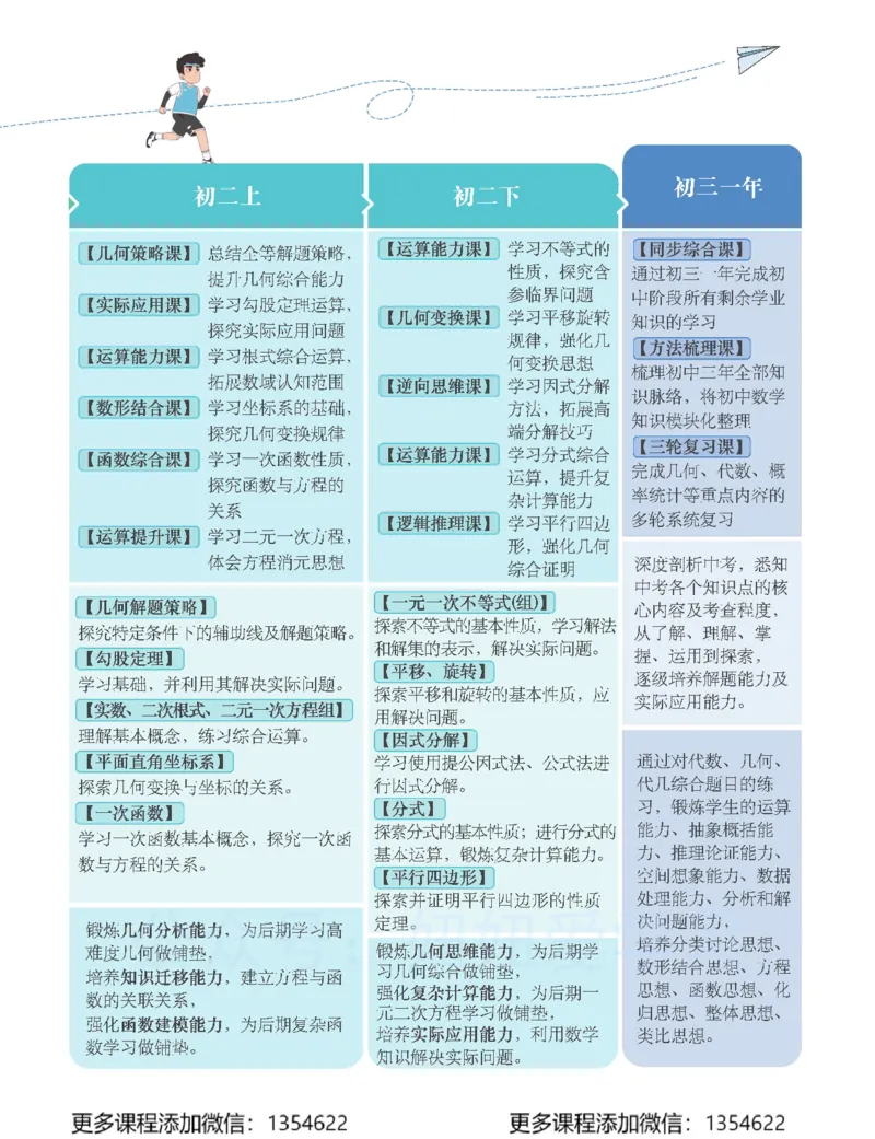 《初一数学春上-北师版S-讲义1_Password_Removed-ecda4dfdab41_学而思初中1年级_2024春上初一_05.2024春上初一数学北师S班魏爽》第5页预览