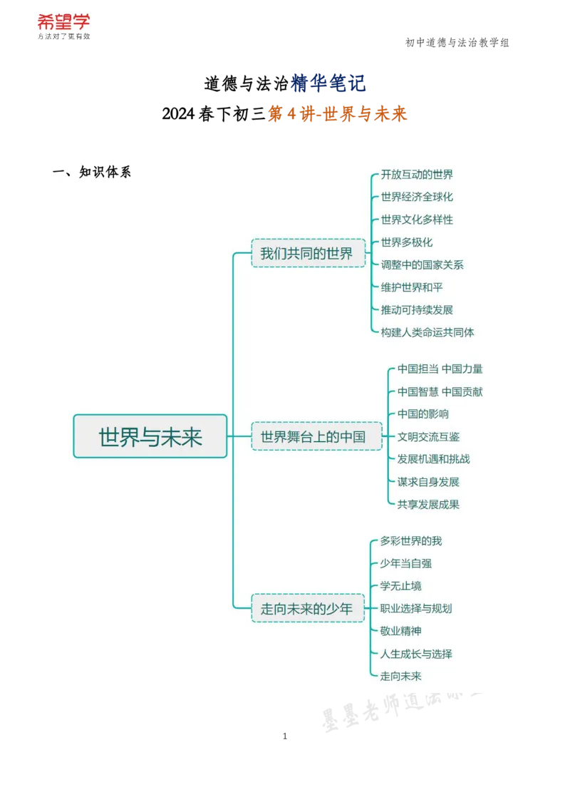 《初三政治春下跟课笔记-第4讲世界与未来-74f22935b4e5_学而思初中3年级_2024春下初三_初三政治培训班（春下·全国版·A+）_讲义及拓展资料》第1页预览