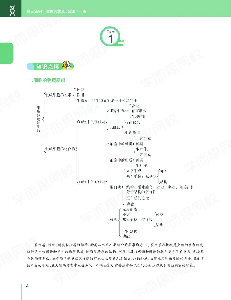 《春季目标清北班高三生物2轮复习（下）直播班（全国）讲义-fc583d57ebc6_学而思高三全套_2020春季高三_20春季目标清北班高三生物2轮复习（全国）14讲陆巍巍》第5页预览