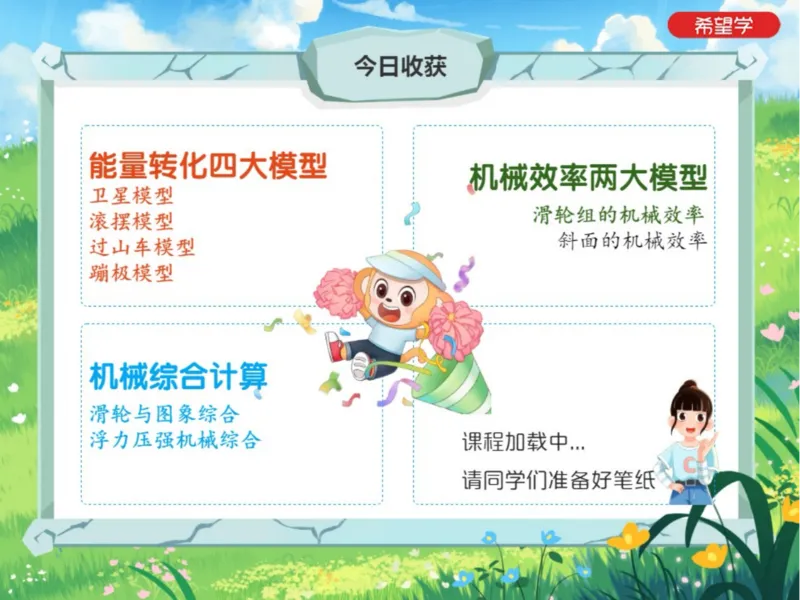 《爱豆笔记24春下初三全国3机械综合深度剖析-ea29f0b3bc4f_学而思初中3年级_2024春下初三_07.2024春下初三物理A+班杜春雨_3.中考力学训练——机械综合深度剖析》第2页预览