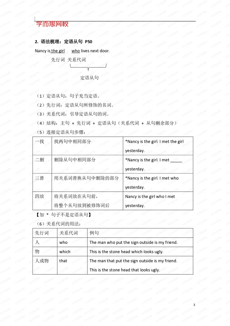 《暑假六年级SS班U4-L1重点知识总结-fd5abf4c2eae_小学学而思全套_六年级全套_六年级2020年暑-2021年春直播课程_2020年暑假课程六年级_2020年暑假课程六年级_2020年暑假课程六年级英语》第3页预览