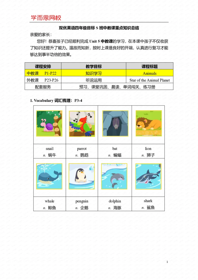 《四年级目标S班U5-L1-00a6cebbd83b_小学学而思全套_四年级全套_四年级2020年暑-2021年的直播课_2020年暑假课程四年级_2020年暑假课程四年级英语_四年级目标S班-重点知识总结》第1页预览