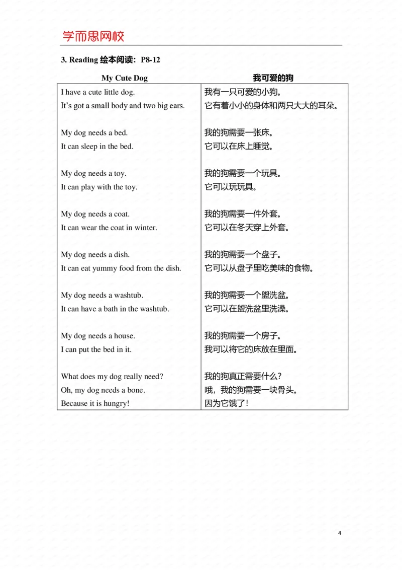 《四年级目标S班U5-L1-00a6cebbd83b_小学学而思全套_四年级全套_四年级2020年暑-2021年的直播课_2020年暑假课程四年级_2020年暑假课程四年级英语_四年级目标S班-重点知识总结》第4页预览