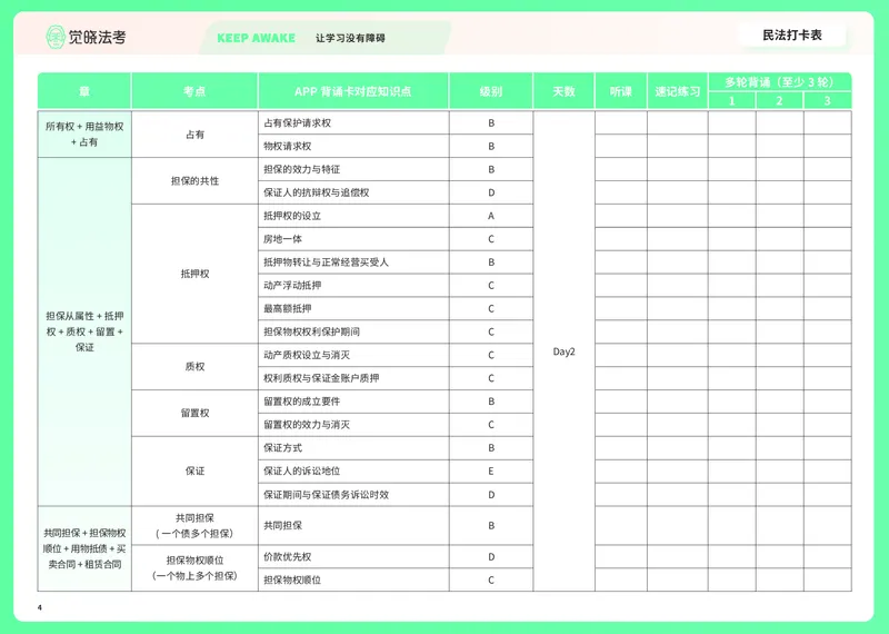 《民法推背图打卡表（夏昊晗）_2026法考客观_觉-X_072026JX推背图（内部班）_0726JX推背图民法夏昊晗视频课》第4页预览