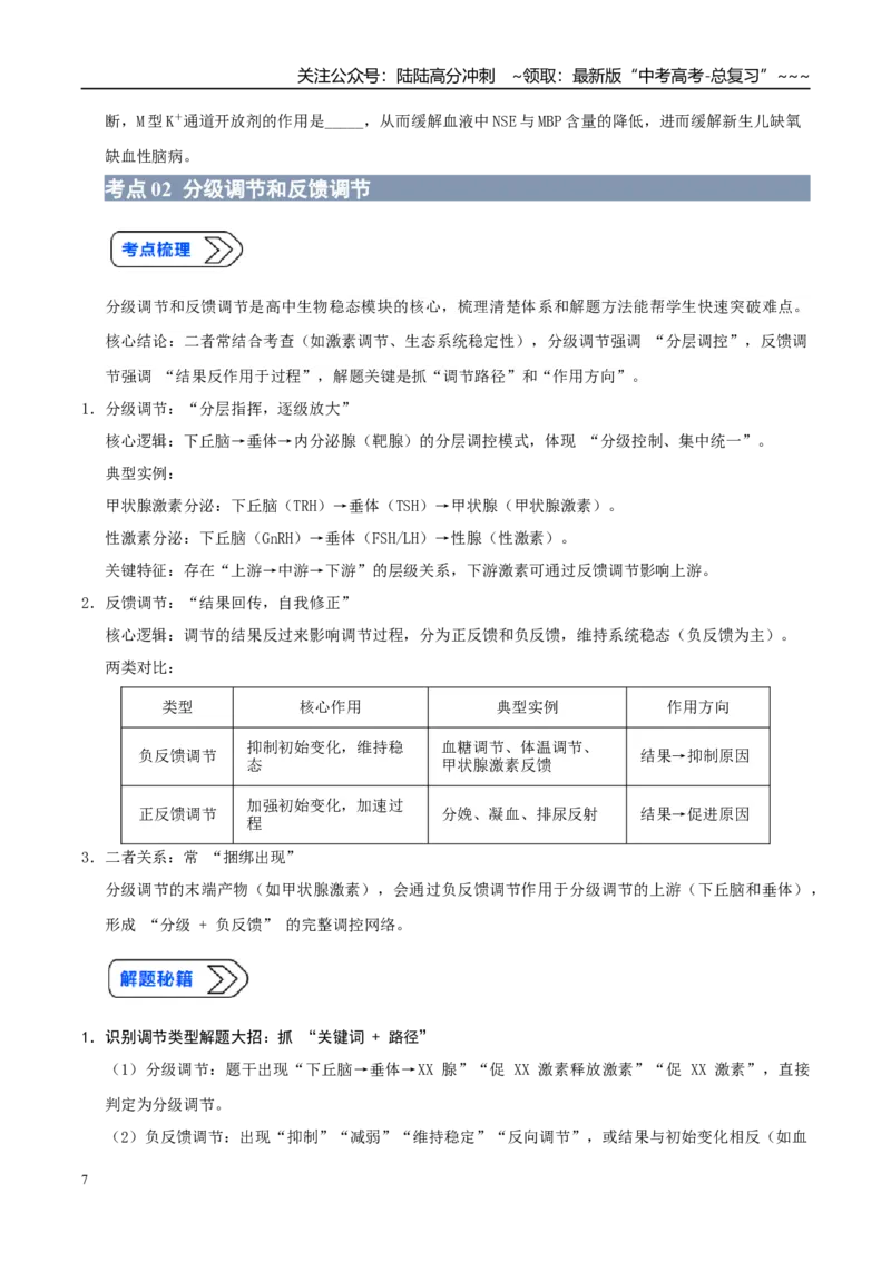 《培优专题15人和动物生命活动调节模型（高效培优讲义）（学生版）_06-生物-高考总复习_一轮复习_2026年-生物高考一轮复习_2026年高考生物一轮复习讲义+练习+课件（新教材新高考）-G55》第7页预览