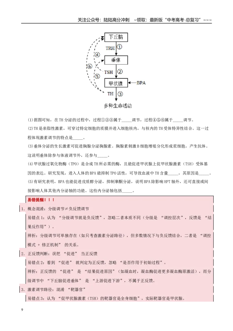 《培优专题15人和动物生命活动调节模型（高效培优讲义）（学生版）_06-生物-高考总复习_一轮复习_2026年-生物高考一轮复习_2026年高考生物一轮复习讲义+练习+课件（新教材新高考）-G55》第9页预览