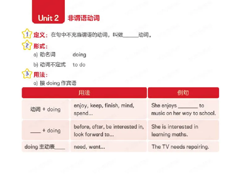 《寒六年级目标SS班-语法卡-773aa37f873e_小学学而思全套_六年级全套_六年级2020年暑-2021年春直播课程_2021年寒假课程六年级_2021年寒六年级中外教双优系统课（目标ss班）李航》第9页预览