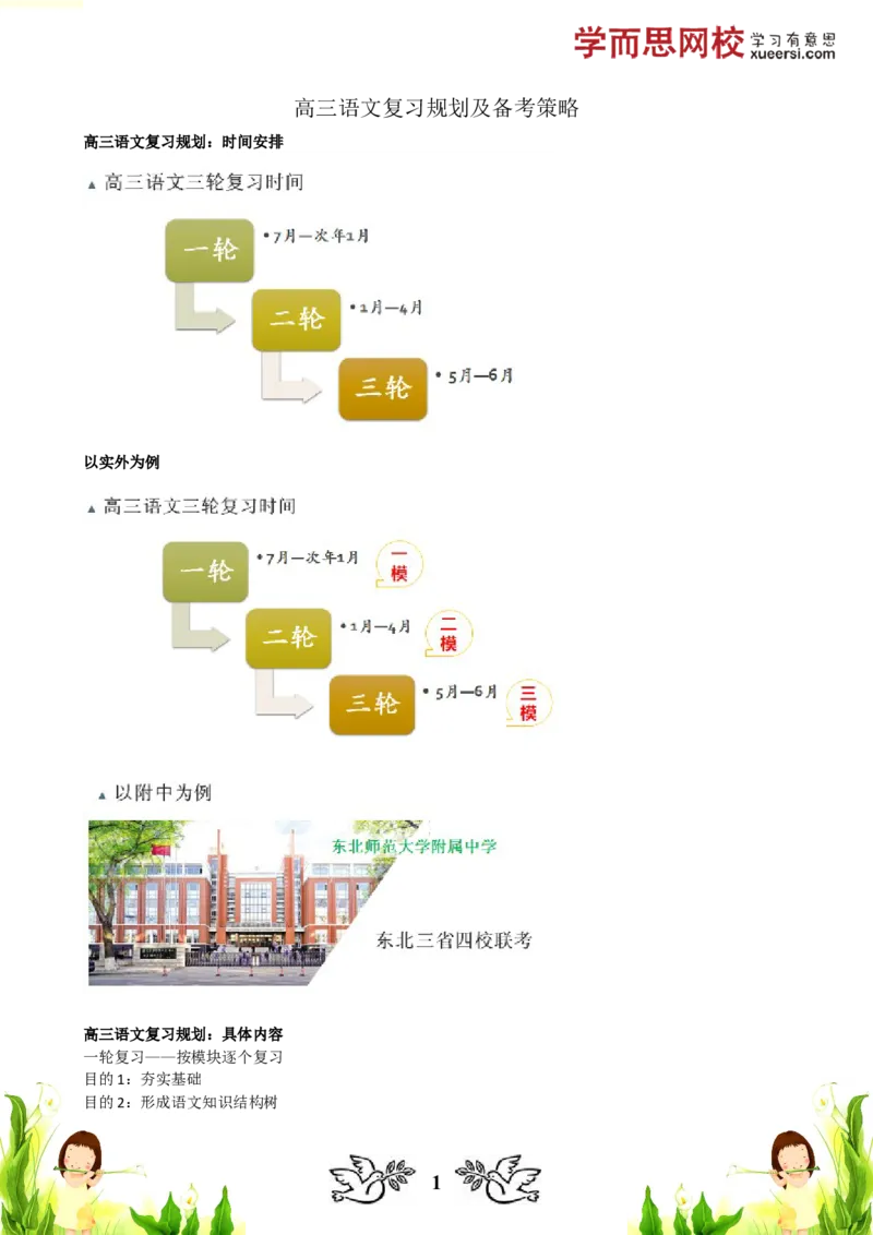 《第1讲：高三语文复习规划及备考策略（一轮）-d18a9298c747_学而思高三全套_高三录播课程各种版本_高三一轮二轮_39116高考语文总复习年卡（一轮+二轮）（通用版）50讲赵镜颖》第1页预览