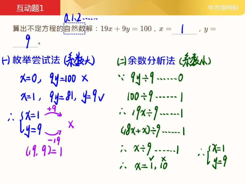 《_第7讲_方程不够怎么办笔记-7390faa313cc_小学学而思全套_五年级全套_五年级2020年暑-2021年的直播课_2021年春季课程五年级_07.方程不够怎么办》第6页预览