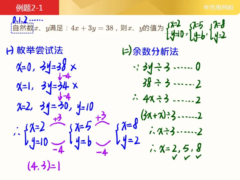 《_第7讲_方程不够怎么办笔记-7390faa313cc_小学学而思全套_五年级全套_五年级2020年暑-2021年的直播课_2021年春季课程五年级_07.方程不够怎么办》第7页预览