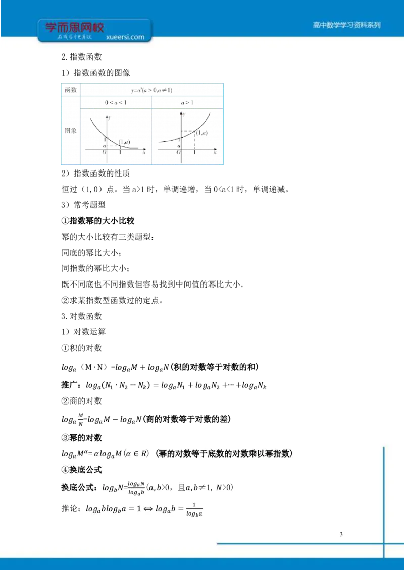 《函数(指对幂)总结-1db23666878f_学而思高三全套_2019年高三暑假直播_2019-暑高二升高三理科数学一轮复习直播凌云班(全国)10讲王侃》第3页预览