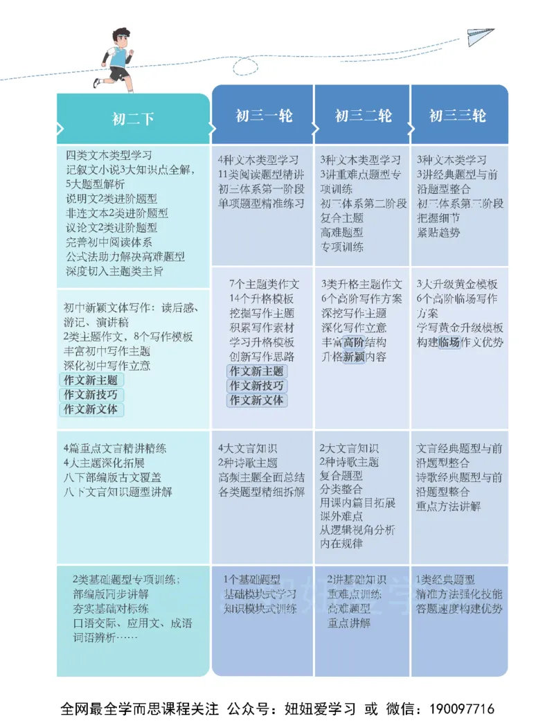 《初二语文学习用书-春下-全国版A加-讲义2-a0ff2362b7bb_学而思初中2年级_2023春下初二语文A+班霍婉》第5页预览