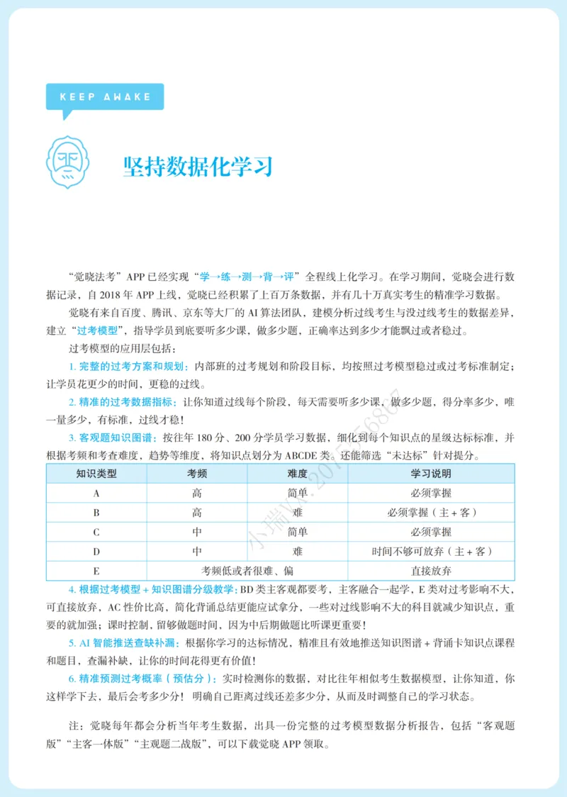 《彩色26年刘安琪商法讲义_2026法考客观_觉-X_2026JX名师专项课（内部班）_04刘安琪商经名师课（完结）_00讲义》第2页预览