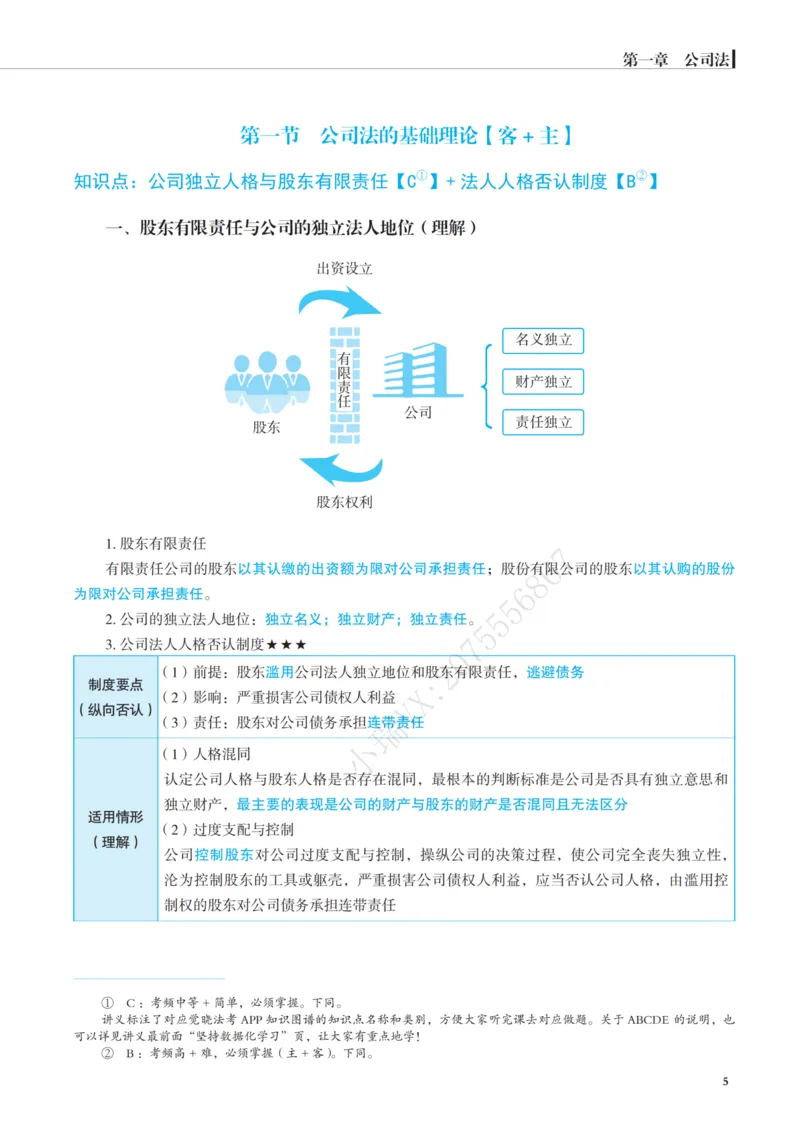 《彩色26年刘安琪商法讲义_2026法考客观_觉-X_2026JX名师专项课（内部班）_04刘安琪商经名师课（完结）_00讲义》第8页预览