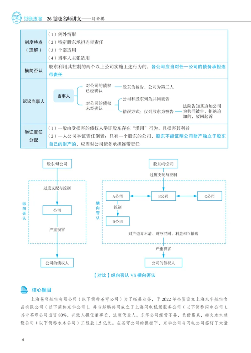 《彩色26年刘安琪商法讲义_2026法考客观_觉-X_2026JX名师专项课（内部班）_04刘安琪商经名师课（完结）_00讲义》第9页预览