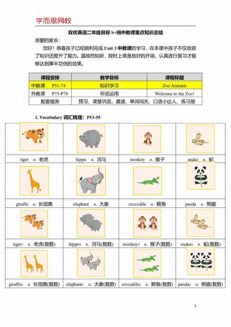 《中教知识总结-0fa6a74d8122_小学学而思全套_二年级全套_二年级直播课程_2020年秋季课程二年级_2020秋二年级双优英语s+班吕平_第3讲》第1页预览