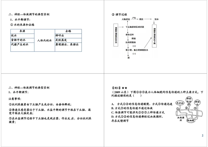 《神经调节-体温调节、水平衡调节（一轮下）-73869be589e7_学而思高三全套_高三录播课程各种版本_高三一轮二轮_29709-56高考生物一轮总复习（必修+选修1、3）》第2页预览
