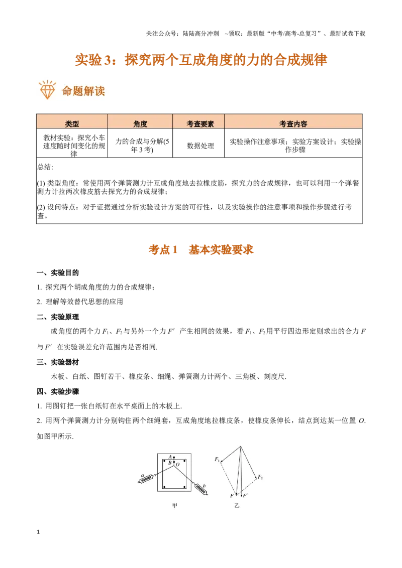 《实验3：探究两个互成角度的力的合成规律（原卷版）_04-物理-高考总复习_专项复习_2024年_2024年高考物理必考实验讲练19份实验攻略资料_资料》第1页预览