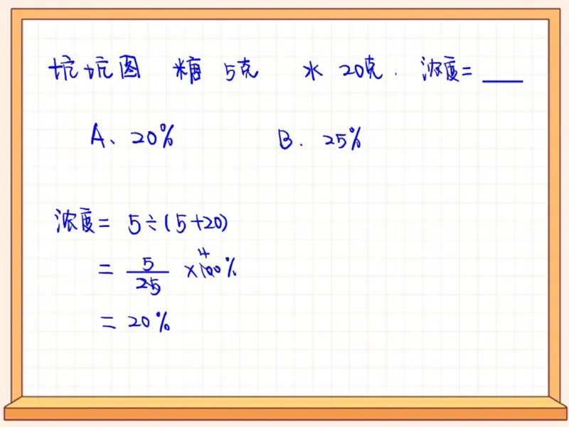 《第4讲_浓度问题初步笔记-e7be1ae62482_小学学而思全套_六年级全套_六年级2020年暑-2021年春直播课程_2020年秋季课程六年级_2020年秋季课程六年级数学_第四讲资料》第4页预览