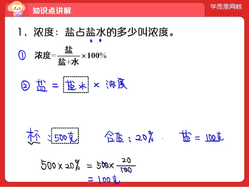 《第4讲_浓度问题初步笔记-e7be1ae62482_小学学而思全套_六年级全套_六年级2020年暑-2021年春直播课程_2020年秋季课程六年级_2020年秋季课程六年级数学_第四讲资料》第9页预览