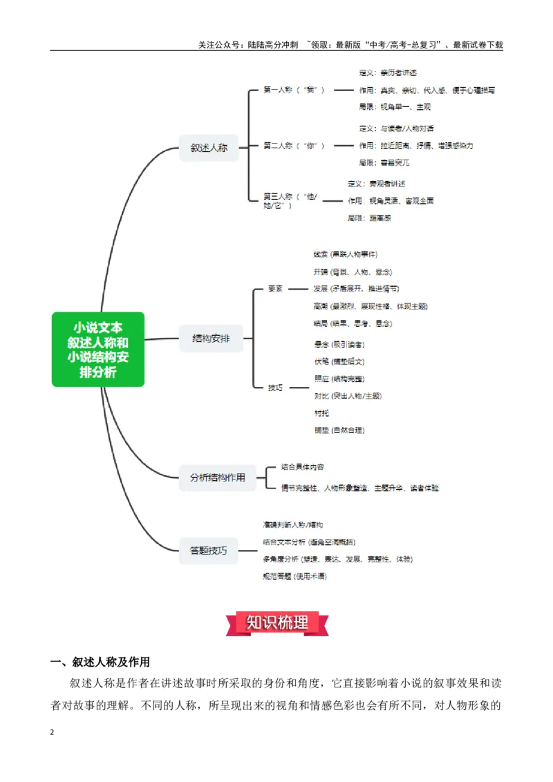 《小说文本：08.叙述人称和小说结构安排分析（解析版）_专项复习_2025年_2025年高考语文文学类文本阅读核心考点提分精练（新高考通用）》第2页预览