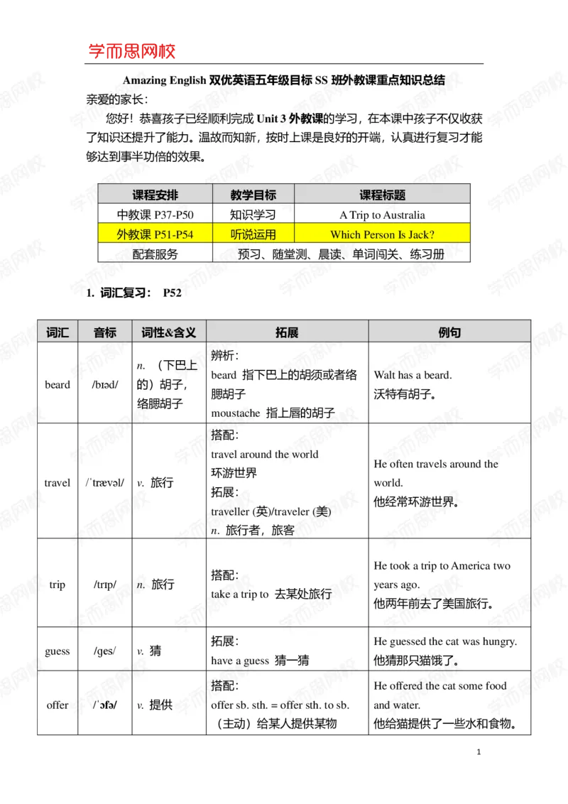 《l2重点知识总结-5af98c4bd25b_小学学而思全套_五年级全套_五年级2020年暑-2021年的直播课_2020年秋季课程五年级_2020年秋季课程五年级英语_03unit3中教(澳大利亚之行)》第1页预览