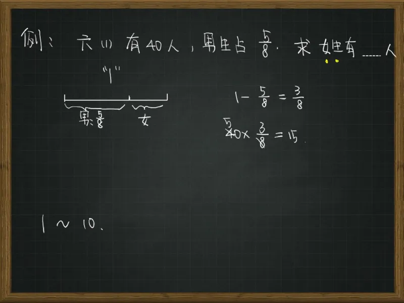 《第13讲_分数应用题综合笔记-1564e18c4ed7_小学学而思全套_六年级全套_六年级2020年暑-2021年春直播课程_2020年秋季课程六年级_2020年秋季课程六年级数学_13.分数应用题综合》第2页预览