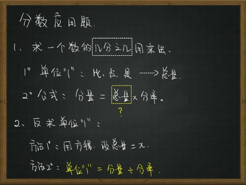 《第13讲_分数应用题综合笔记-1564e18c4ed7_小学学而思全套_六年级全套_六年级2020年暑-2021年春直播课程_2020年秋季课程六年级_2020年秋季课程六年级数学_13.分数应用题综合》第5页预览