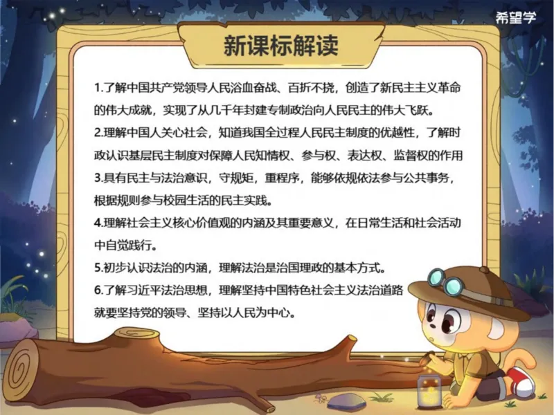 《24春下初三课件-第1讲一轮复习民主与法治-0a73994463ae_学而思初中3年级_2024春下初三_初三政治培训班（春下·全国版·A+）_讲义及拓展资料》第3页预览