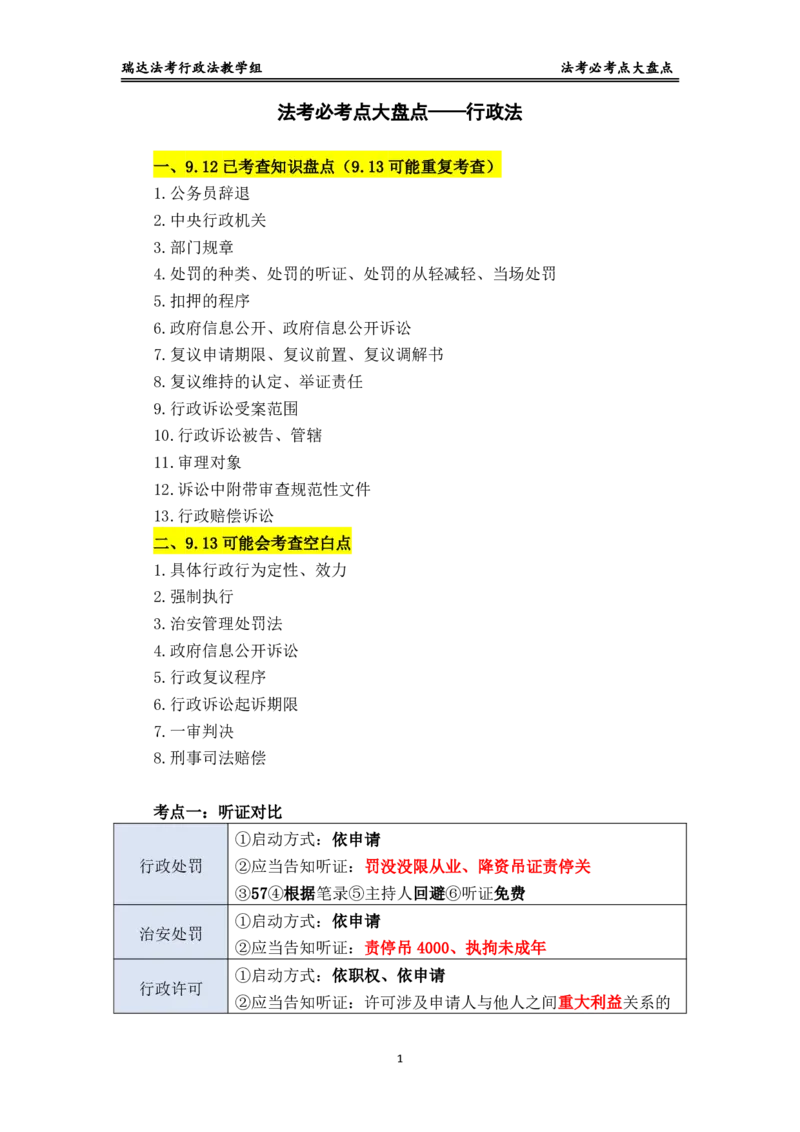 《已考复盘及预测（行政法）_2026法考客观_其他_最后冲刺几页纸_⚠️912考点汇总+913考点预测_瑞达912复盘+913预测》第1页预览