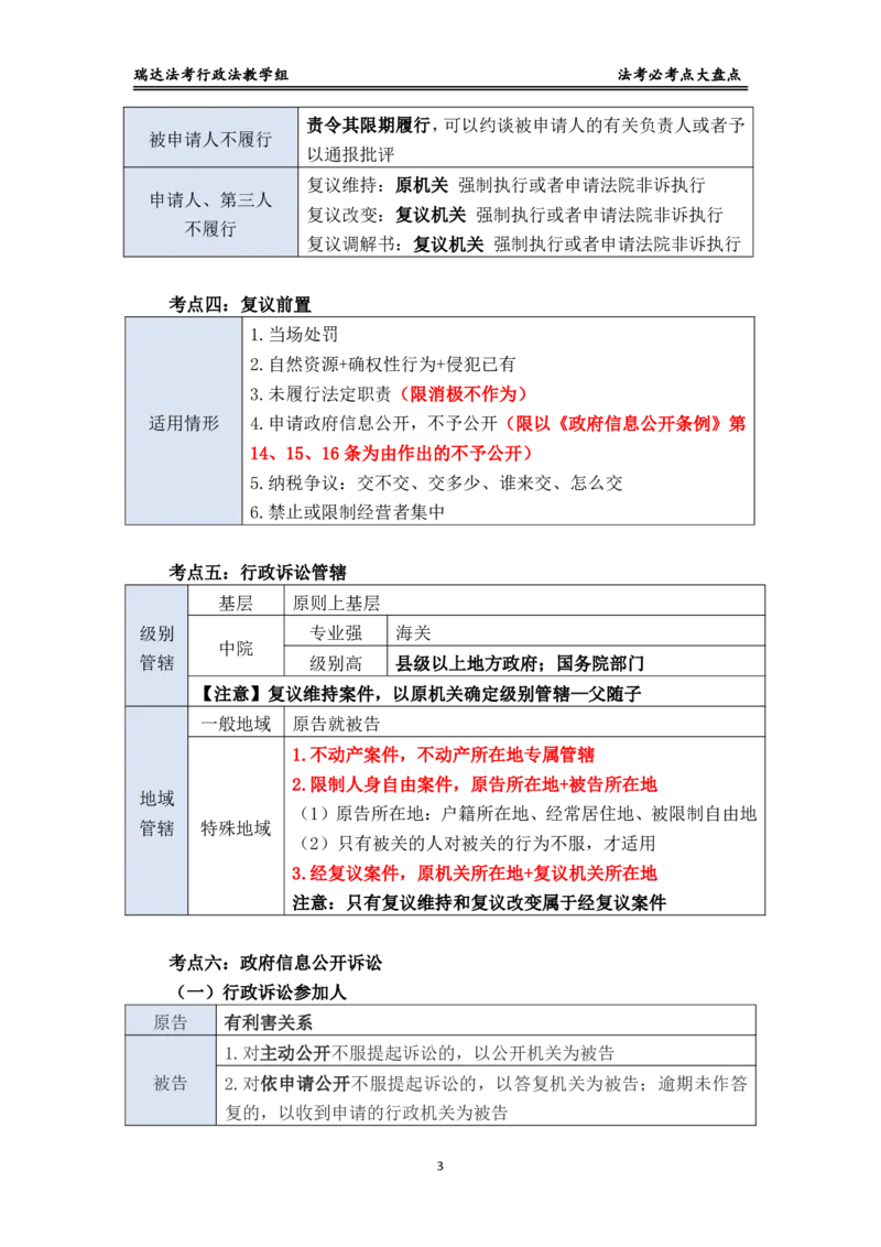 《已考复盘及预测（行政法）_2026法考客观_其他_最后冲刺几页纸_⚠️912考点汇总+913考点预测_瑞达912复盘+913预测》第3页预览