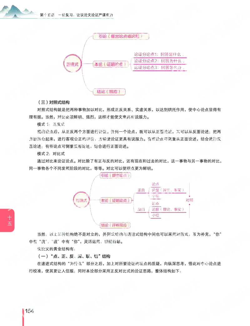 《2019秋-高三语文目标清北-第15讲-20fa7818a143_学而思高三全套_2019秋季高三直播_秋季目标清北班高三语文1.5轮复习直播班（全国）_资料》第4页预览