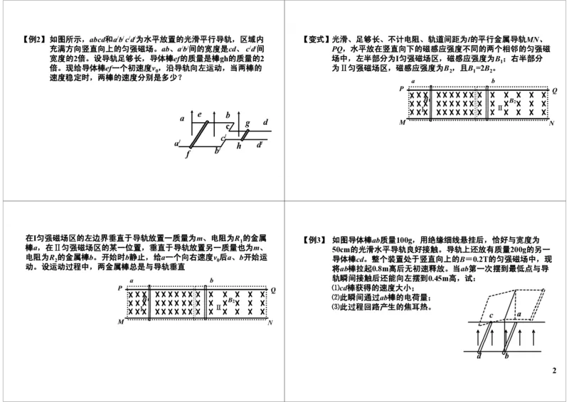 《55讲义-71642f2faf2d_学而思高三全套_高三录播课程各种版本_高三一轮二轮_21630=11964高考物理一轮总复习(含动量部分）-于亮61讲_第55讲：电磁感应动量综合问题》第2页预览
