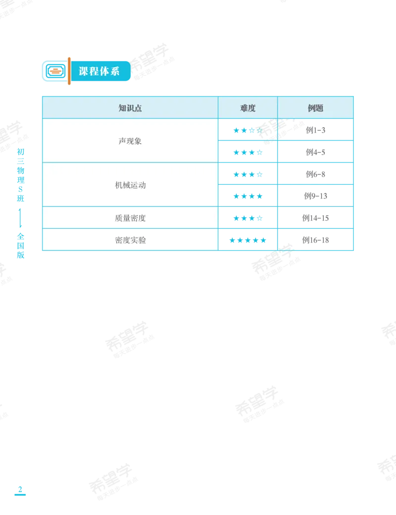 《wx_11220920500506-初三物理培训班学习用书-春上-全国版S-讲义2-正文-1668733216778-784b5b194403_学而思初中3年级_2023春上初三_初三春季物理全国版S王万鑫12》第10页预览