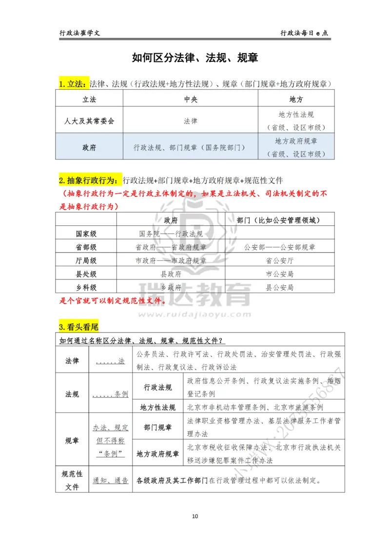 《行政法每日e点_2026法考客观_瑞-D_2026RD法考基础强化视频+讲义_RD法考客观行政法基础强化-徐金桂视频+讲义_讲义》第10页预览