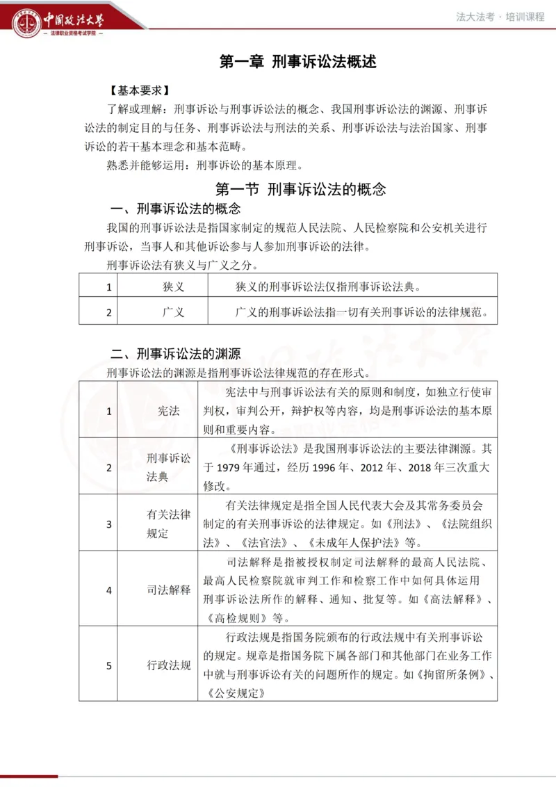 《法大法考先行筑基阶段-刑诉讲义_2026法考客观_法-D_01先行筑基(内部班)视频+讲义_刑诉法视频+讲义_00讲义》第3页预览