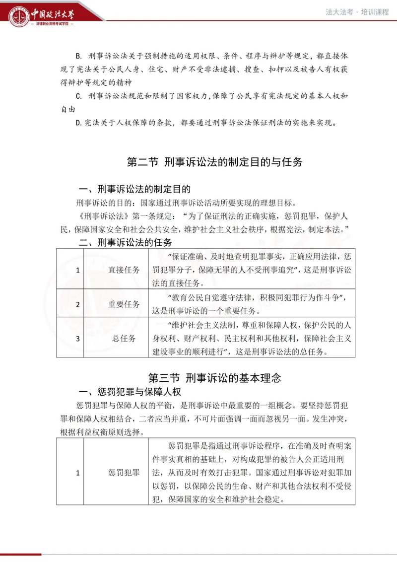 《法大法考先行筑基阶段-刑诉讲义_2026法考客观_法-D_01先行筑基(内部班)视频+讲义_刑诉法视频+讲义_00讲义》第6页预览