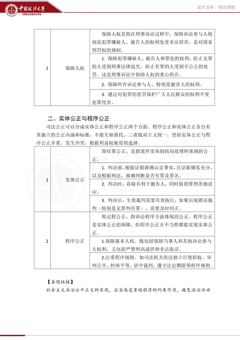 《法大法考先行筑基阶段-刑诉讲义_2026法考客观_法-D_01先行筑基(内部班)视频+讲义_刑诉法视频+讲义_00讲义》第7页预览