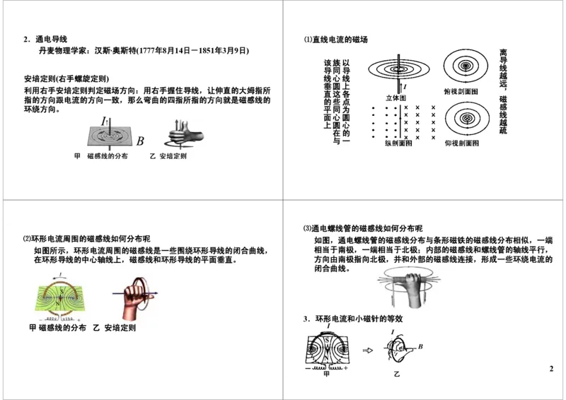 《44讲义-1f11221b1e49_学而思高三全套_高三录播课程各种版本_高三一轮二轮_21630=11964高考物理一轮总复习(含动量部分）-于亮61讲_第44讲：磁场的产生和安培力》第2页预览