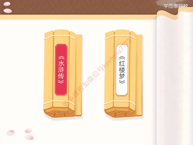 《寒假01四大名著（下）小达班讲义__01-c624e4b239c2_小学学而思全套_六年级全套_六年级2020年暑-2021年春直播课程_2021年寒假课程六年级_2021年寒六年级大语文直播班达吾力江完结》第4页预览