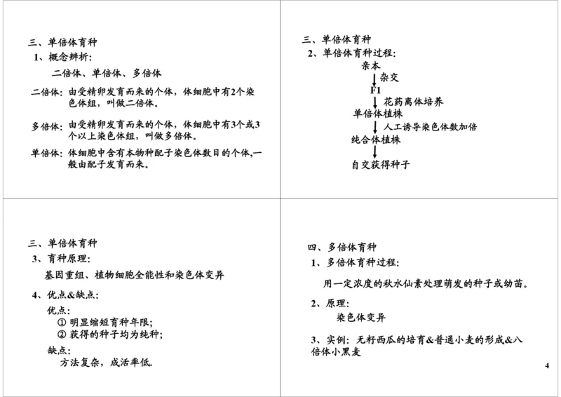《生物变异-生物育种-b9f834ee3d8d_学而思高三全套_高三录播课程各种版本_高三一轮二轮_29709-56高考生物一轮总复习（必修+选修1、3）_第24讲：生物变异-生物育种（一轮上）》第4页预览