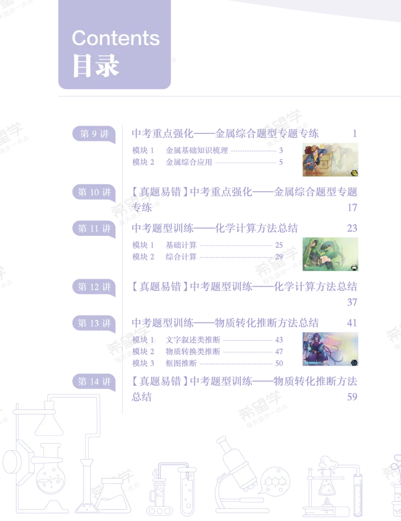《初三化学培训班学习用书-春下-全国版A加-讲义2-正文-8d1e23ef8ba0_学而思初中3年级_2024春下初三_09.2024春下初三化学A+班陈潭飞_讲义及拓展资料》第2页预览