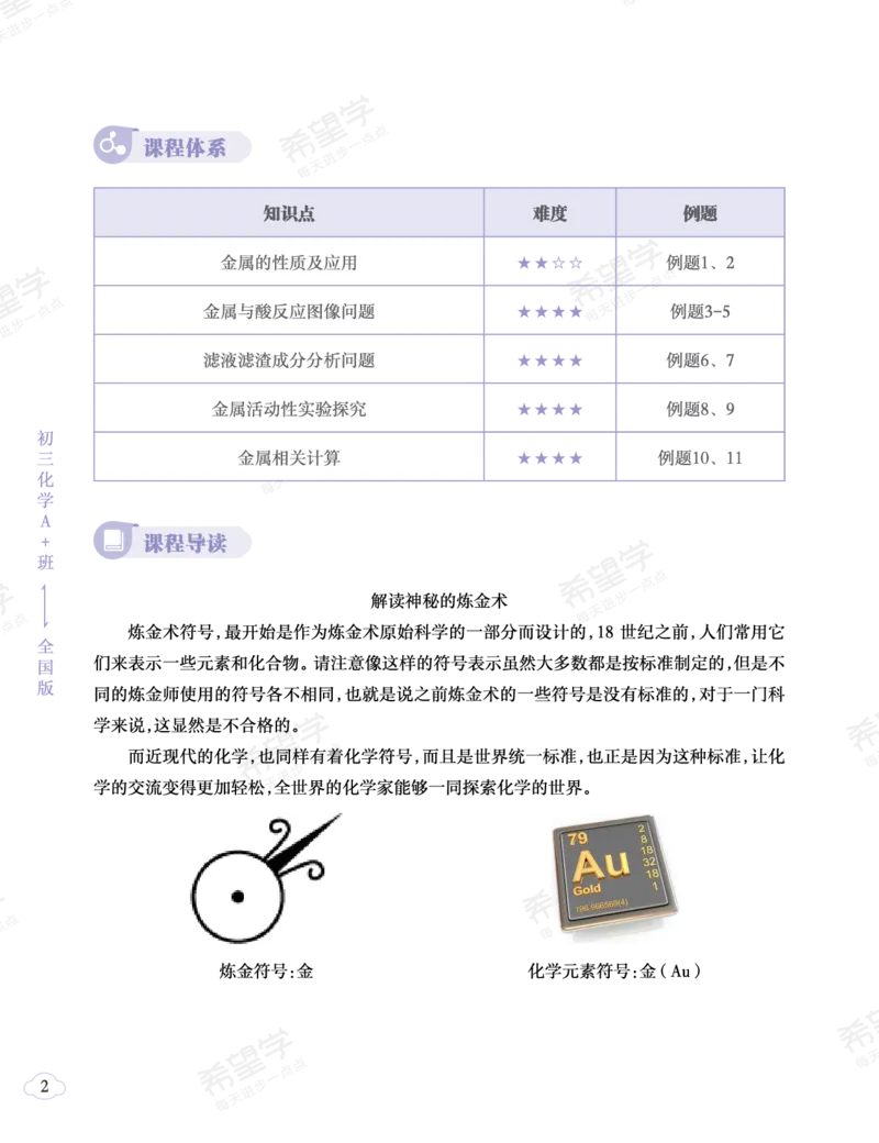 《初三化学培训班学习用书-春下-全国版A加-讲义2-正文-8d1e23ef8ba0_学而思初中3年级_2024春下初三_09.2024春下初三化学A+班陈潭飞_讲义及拓展资料》第6页预览