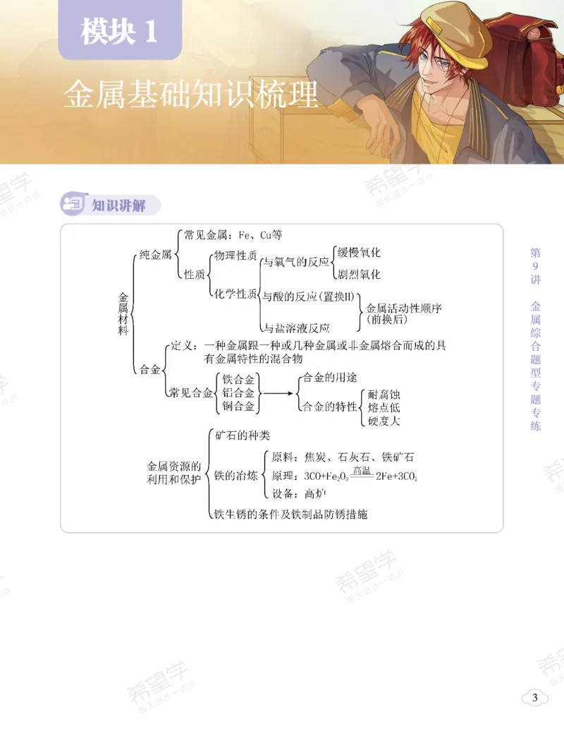 《初三化学培训班学习用书-春下-全国版A加-讲义2-正文-8d1e23ef8ba0_学而思初中3年级_2024春下初三_09.2024春下初三化学A+班陈潭飞_讲义及拓展资料》第7页预览