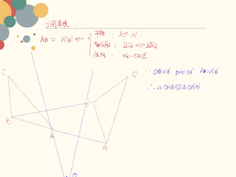 《98248_第8讲_几何变换笔记-c884f6f22eee_学而思高二全套_2019年秋季高二_2019秋高二秋季数学邹林强（实验班）二试_A129.学而思2019秋CMO代数班16讲邹林强等多个文件_笔记》第3页预览