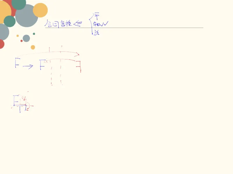 《98248_第8讲_几何变换笔记-c884f6f22eee_学而思高二全套_2019年秋季高二_2019秋高二秋季数学邹林强（实验班）二试_A129.学而思2019秋CMO代数班16讲邹林强等多个文件_笔记》第4页预览