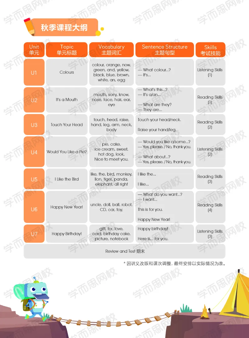 《讲义1秋上三年级英语校优班三年级起点-47cab8de5e53_小学学而思全套_三年级全套_三年级直播课_2020年秋季课程三年级_秋三年级英语校优班三年级起点》第4页预览