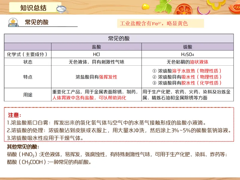 《4笔记-2f425a3d742a_学而思初中3年级_2024春上初三_08.2024春上初三化学S班陈潭飞_资料》第4页预览